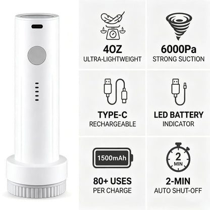 OVRRCSME Cordless Electric Vacuum Pump for Vacuum Storage Bags Travel Air PUM（Storage Bags Not Included in This Package）