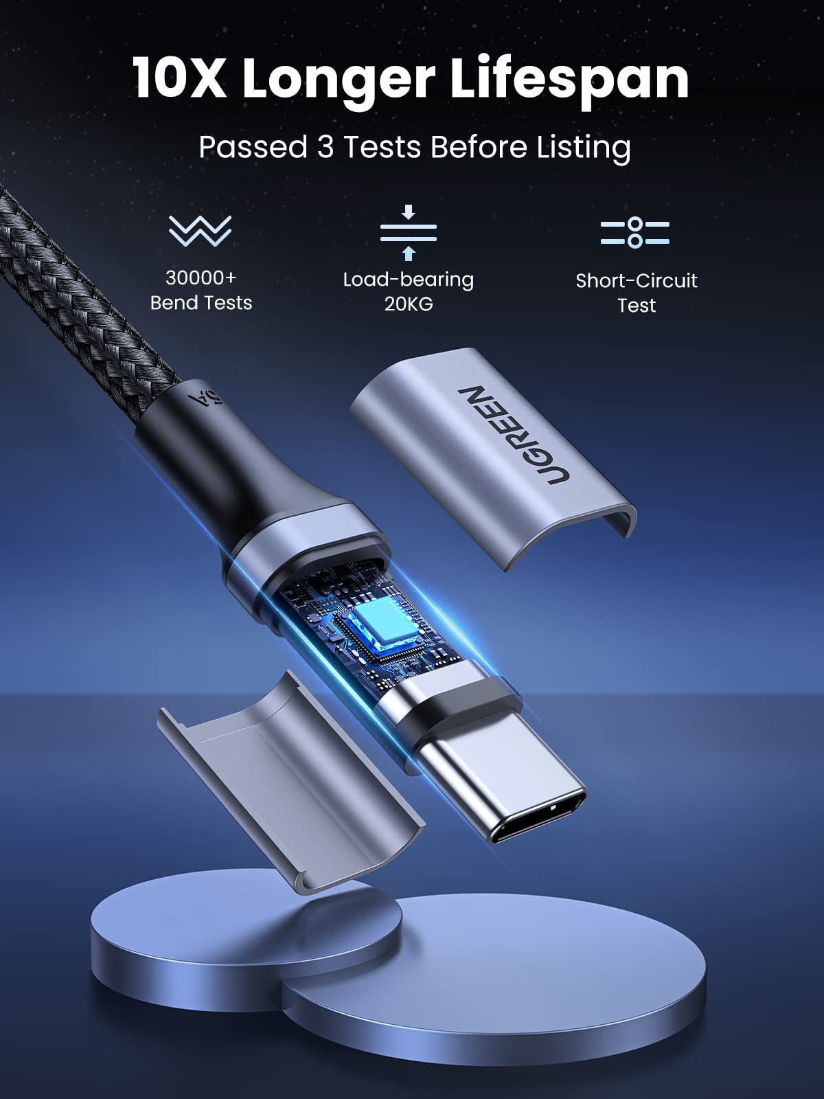 UGREEN 2 Pack 100W USB C to USB C Cable 1M USBC to USBC PD Fast Charging Type C Charger Cable for iPhone 16 Pro Max, MacBook Pro, iPad Pro, Dell, Matebook, Chromebook, Pixel, Galaxy S25 S24, Switch