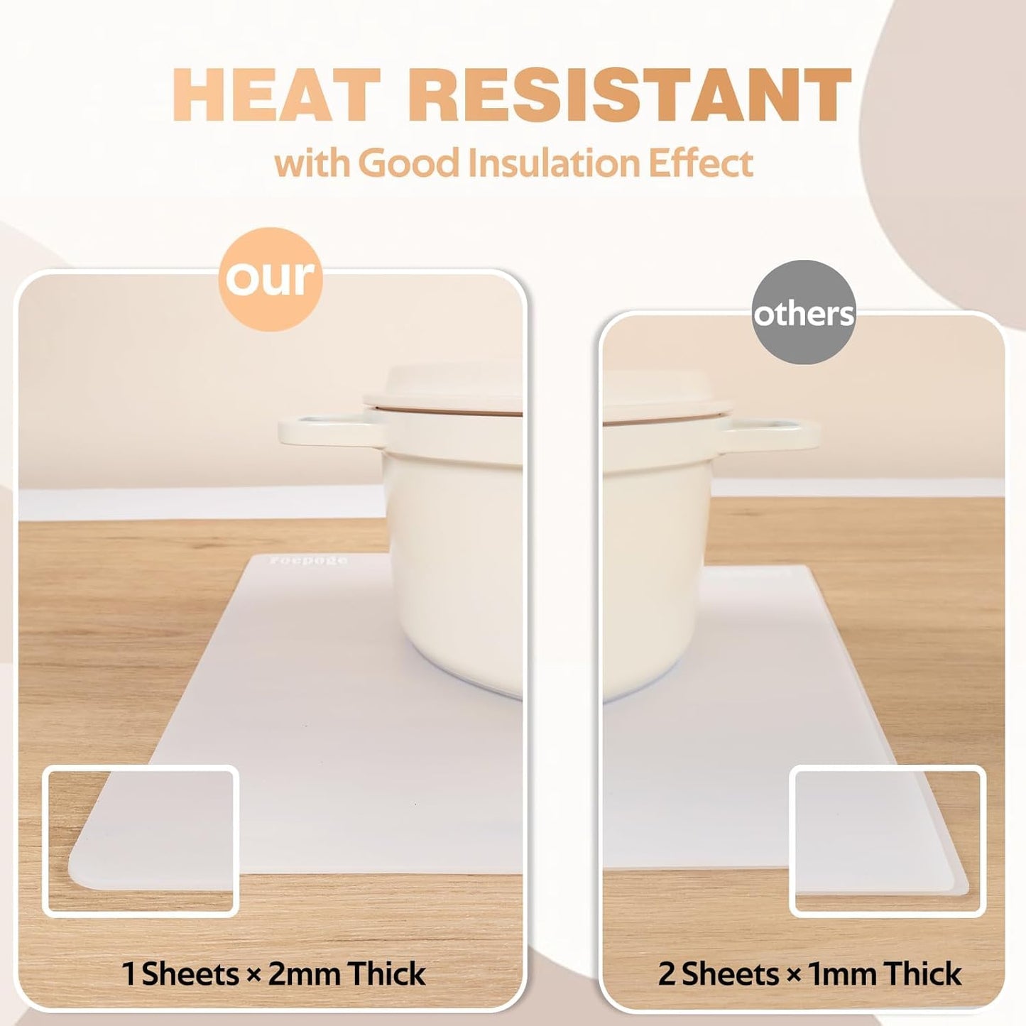 2MM Extra Thick Silicone Mats for Kitchen Counter Heat Resistant Mat, 23.6" x 15.7" Silicone Countertop Protector Matt Large Placemats, Silicon Craft Pad for Resin by Foepoge(2Pcs, Translucent)