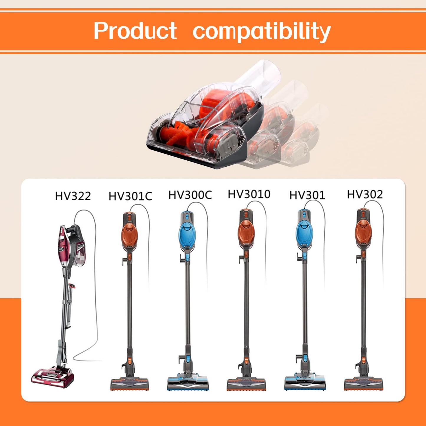 Upgraded Vacuum Pet Hair Power Brush Tool Attachment Compatible With Shark HV301 HV302 HV320 HV322 NV750 NV752 NV650 NV680 NV800 NV150 NV341 ZU560 ZU561 ZU60 ZU503AMZ Vacuum Replacement Parts Orange