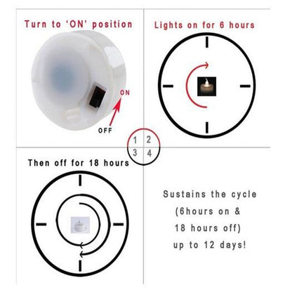AGPTEK Timer Tea Lights,24 Pack Flameless Timer LED Candles Battery-Operated Tealight Candles No Flicker Long Lasting Tealight with Auto On/Off for Wedding Holiday Party Home Decoration (Cool White)