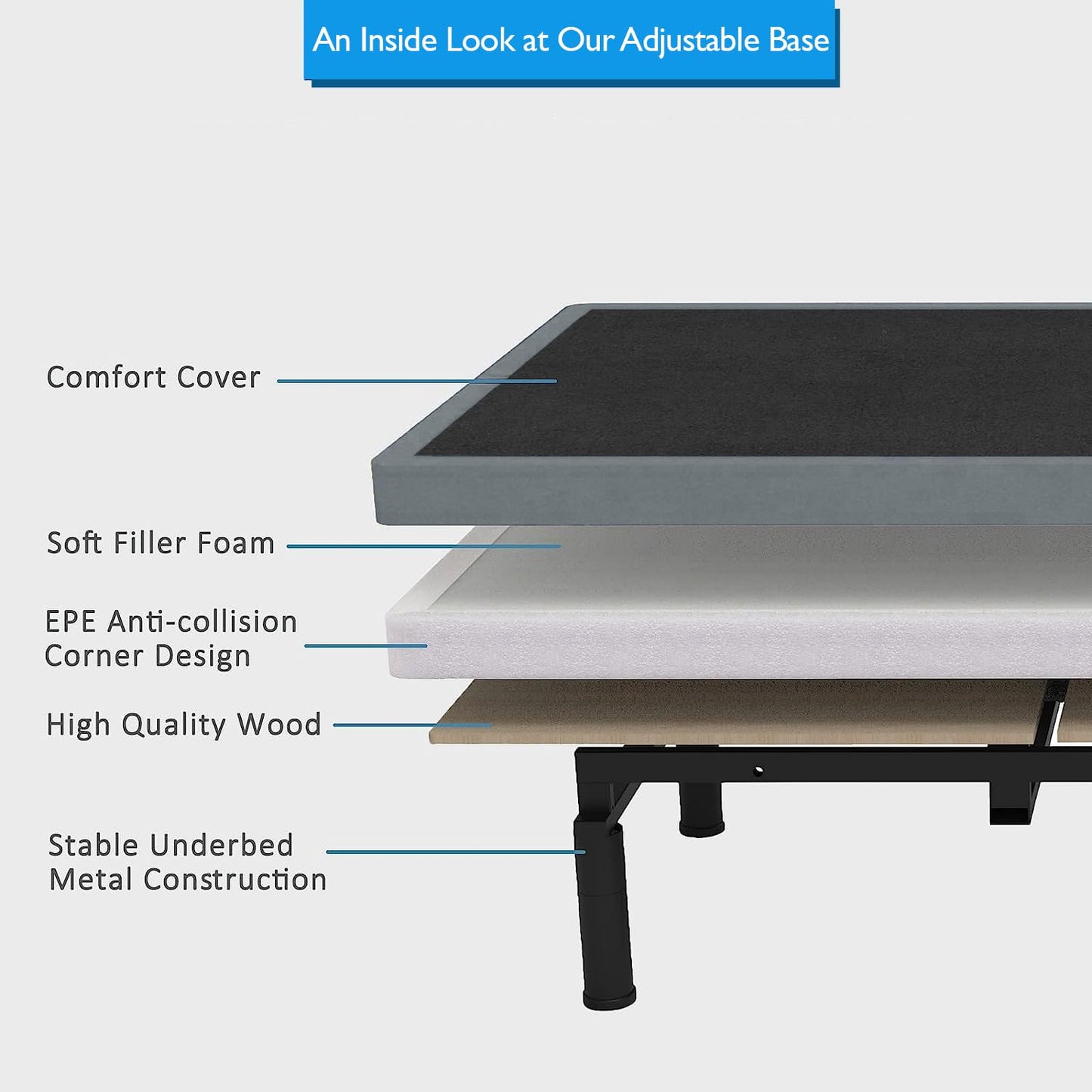 Irvine Home Collection Twin XL Adjustable Bed Base | Dual Massage | USB Ports | Zero Gravity | Anti-Snore | Memory Positions | Under Bed Lighting | Wireless Remote | Zero Clearance