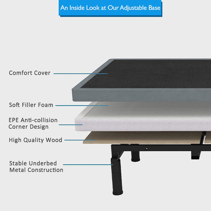 Irvine Home Collection Split King Adjustable Bed Base | Full Body Massage | USB Ports | Zero Gravity | Anti-Snore | Memory Positions | Under Bed Lighting | Wireless Remote | Syncable
