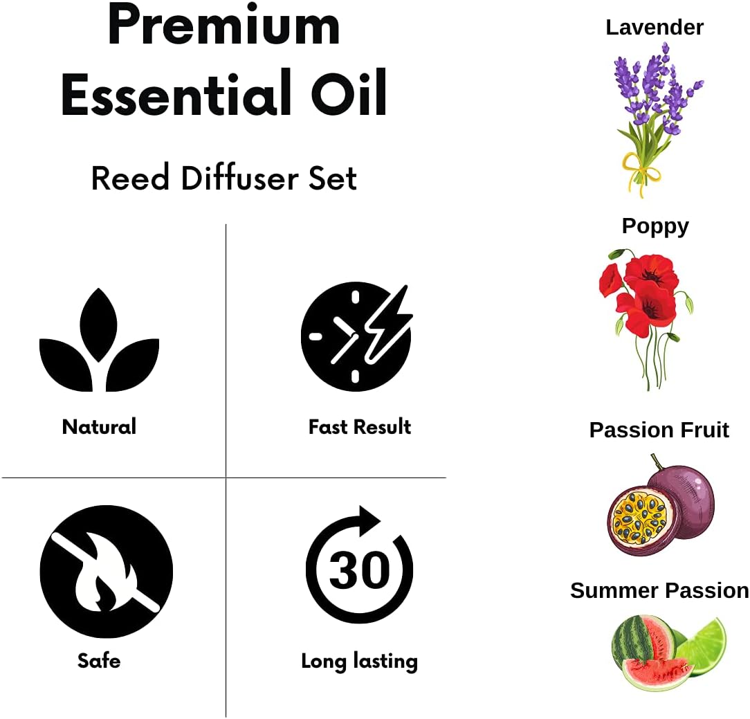 Air Jungles Passion Fruit Fragrances Reed Diffuser Set, 3.4 fl. oz, Essential Oil Air Freshener for Home