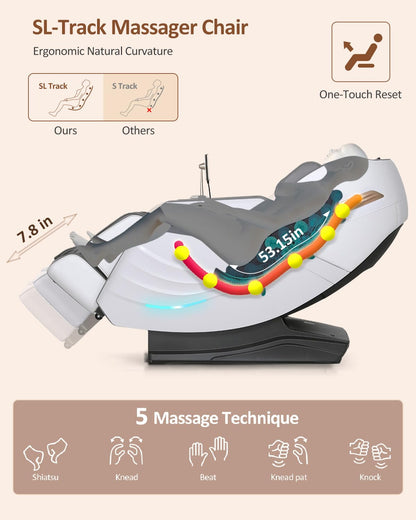 RELX Massage Chair Full Body, 20 Modes Zero Gravity SL-Track Shiatsu Massage Chair Built-in Heat System, Airbag Massage with Body Scan, Deep Yoga Stretch, Calfrest Extension and AI Control(White)