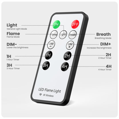 【Upgraded】 LED Flame Lights with Remote & Timer, 4-Mode Rechargeable Battery Operated Flameless Candles, Waterproof Pillar Flickering Lanterns for Room Patio Wedding Christmas Home Decor, Green