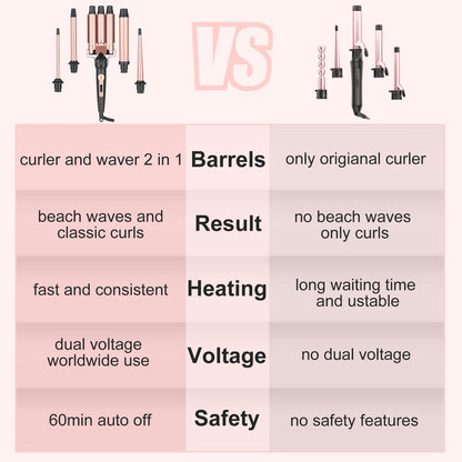 Wand Curling Iron Hair Crimper, Emocci Pro Large 3 Barrel (0.35"-1.25" Ceramic Barrel) Hair Crimper for Women Beach Waves Instant Heat Hair Waver Set for Long Hair Curlers 5-in-1 Curling Wand Set