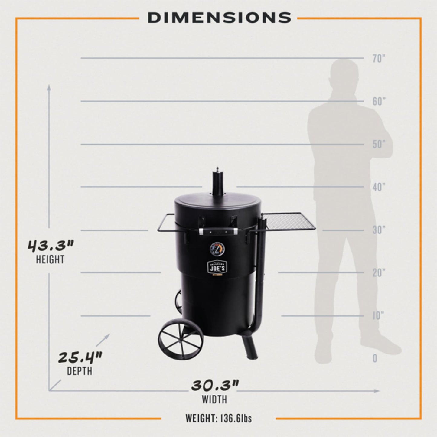 Char-Broil Oklahoma Joe's Bronco Barrel Drum Smoker Bundle with 630 Square Inch Cooking Surface and Triple Grate