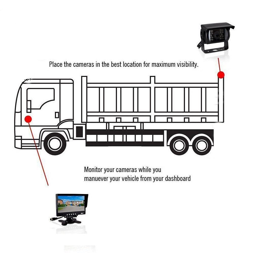 Camecho Truck Backup Camera Heavy Duty 18 LED IR Night Vision Waterproof Vehicle Rear View Camera 12 V 24V Backup Camera Without Guide Line (Rear Camera + 32.8 ft Cable)