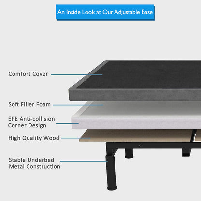 Irvine Home Collection King Adjustable Bed Base | Dual Massage | USB Ports | Zero Gravity | Anti-Snore | Memory Positions | Under Bed Lighting | Wireless Remote | Zero Clearance