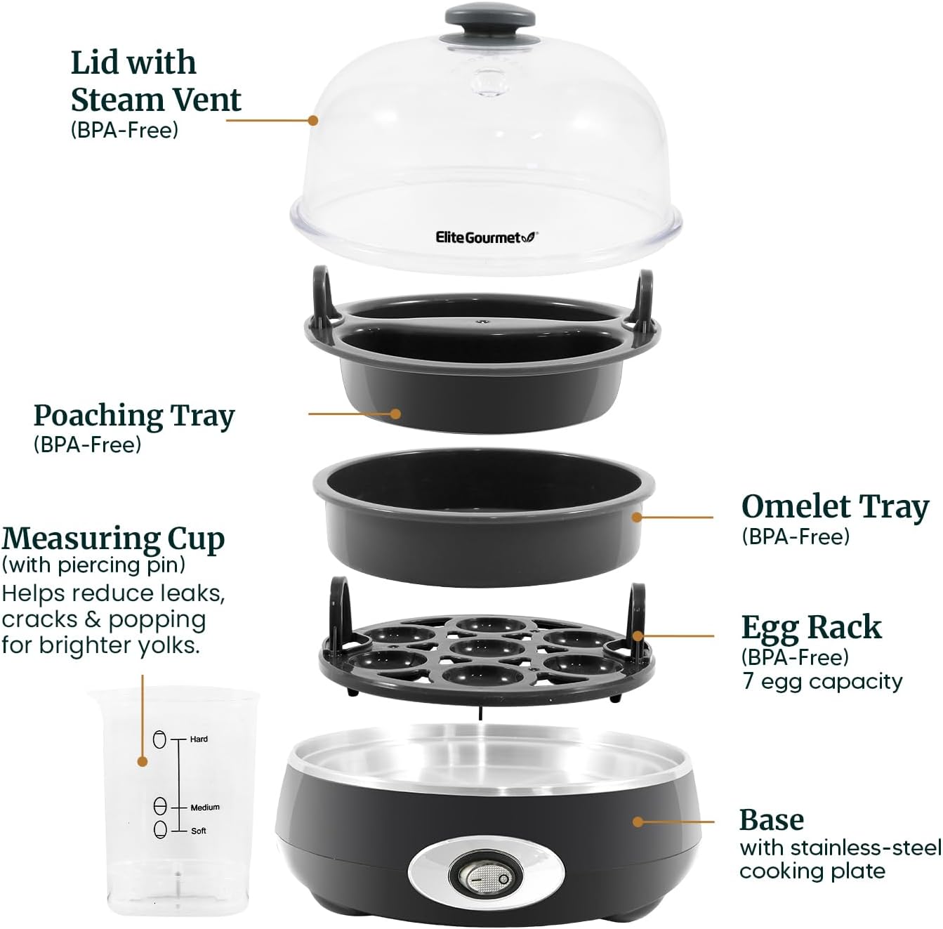 EGC007CHC# 7 16-Recipe Elite Gourmet Rapid Egg Cooker, Easy-To-Peel, Hard, Medium, Soft Boiled Eggs, Poacher, Omelet