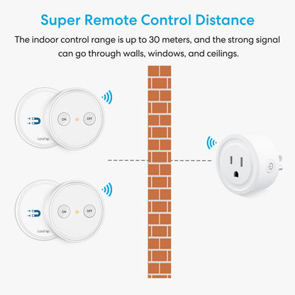 LoraTap Mini Remote Control Outlet Plug Adapter, 656ft Range Wireless Light Switch for Household Appliances, No Hub Required, 10A/1100W, White