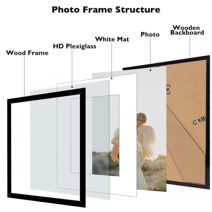 JCJMY 15 Pack Picture Frames Collage Wall Decor for Wall Hanging or Tabletop, Gallery Wall Frame Set for Family, Multi Sizes Photo Frames Collage Including 3Pcs 8x10, 6Pcs 5x7, 6Pcs 4x6, Black