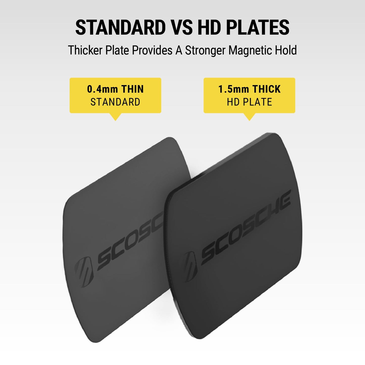 Scosche MAGRKI MagicMount Replacement Metal Plate Kit for Phone, Metal Plates for Magnetic Mount Cell Phone Holder for Car, Universal with All Devices and Phone Case, Black