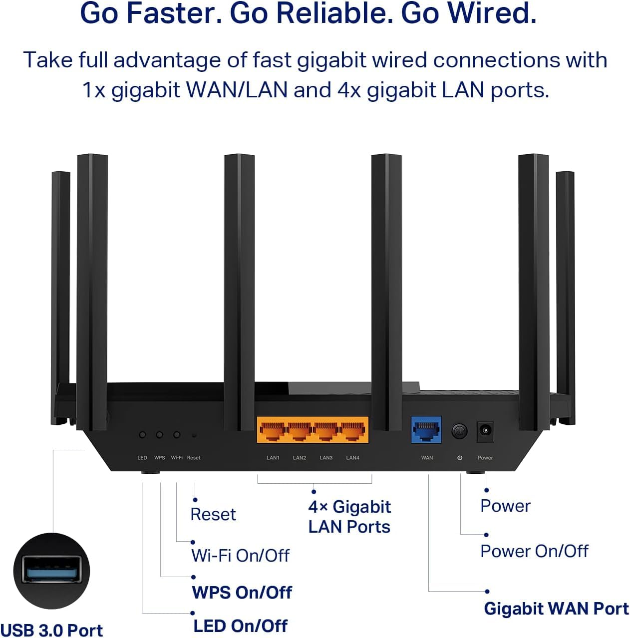 TP-Link AXE5400 Tri-Band WiFi 6E Router (Archer AXE75)- Gigabit Wireless Internet for Gaming, VPN, OneMesh, WPA3