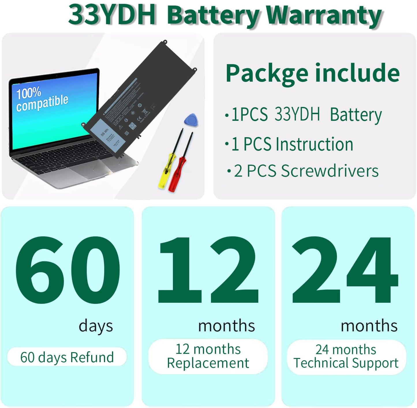 DMKAOLLK 56WH 33YDH Laptop Battery for Dell Inspiron 17 7000 7778 7779 7786 7773 15 7577 G3 3579 3779 G5 5587 G7 7588 Latitude 13 3380 14 3490 15 3590 3580 PVHT1 P30E 81PF3 081PF3 12 Months Warranty