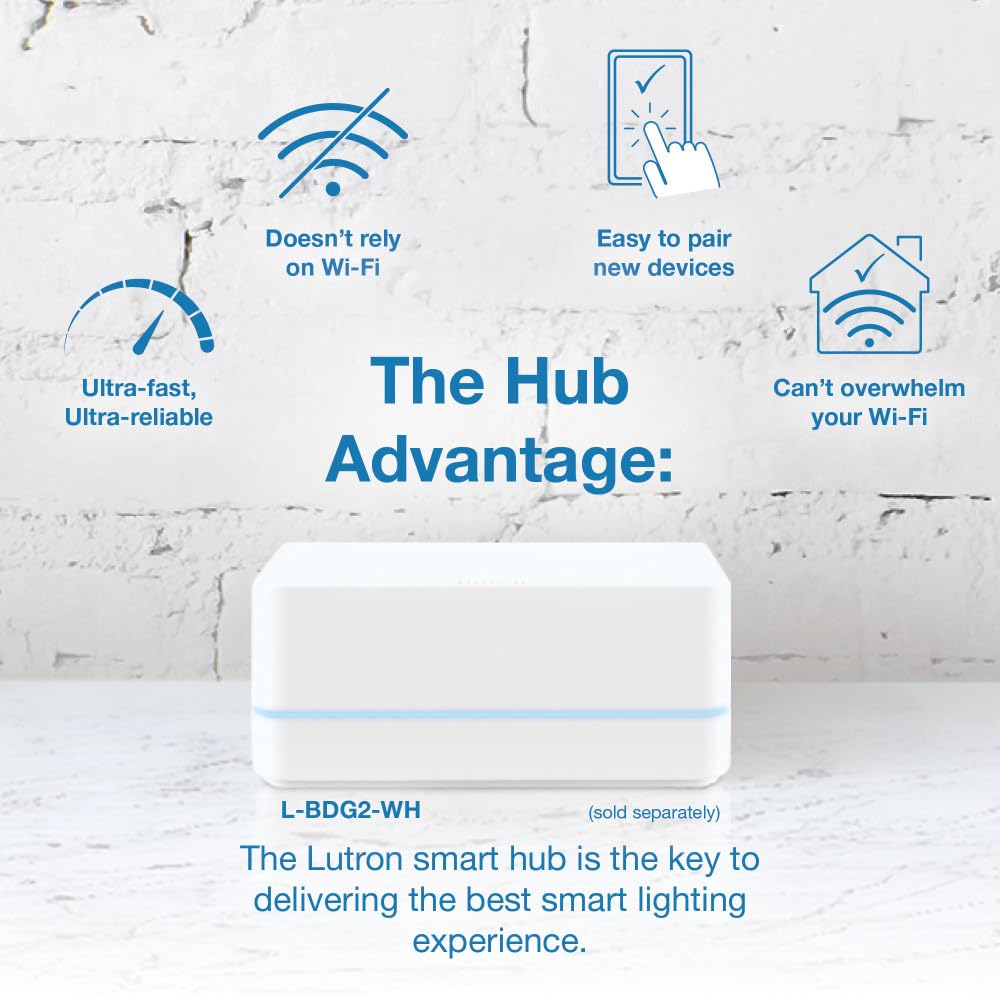 Lutron Caseta Smart Switch 3-Way Kit, with Pico Remote, Wallplate, Wall Bracket for LED Lights and Fans, 5 Amp, Neutral Required, P-PKG1WS-WH