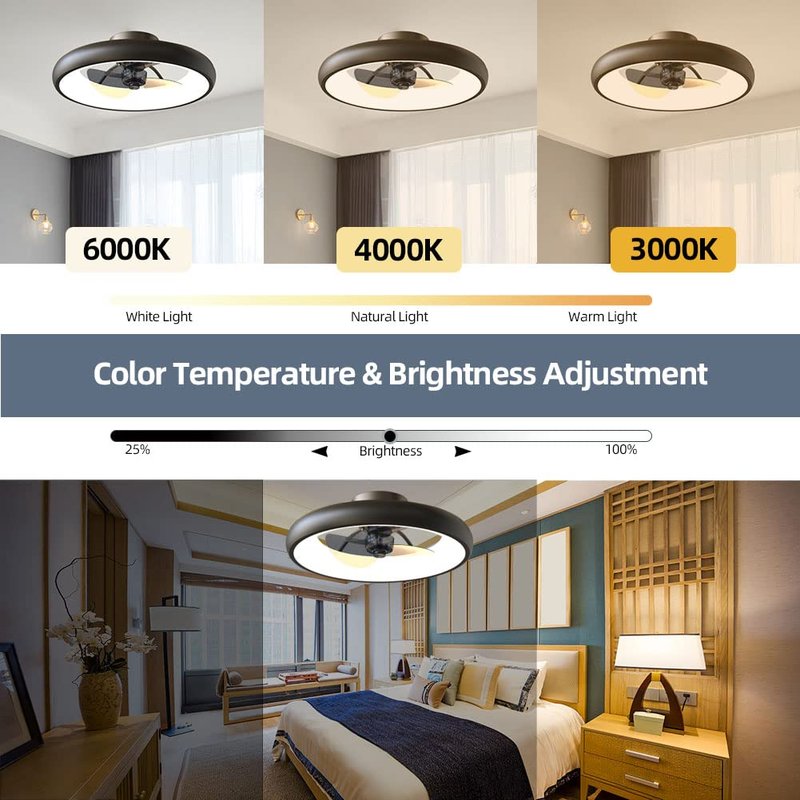 CIKASS Ceiling Fan with Lights Dimmable LED Reversible Blades Timing with Remote Control, 5 Invisible Blades Semi Flush Mount Low Profile Fan (18.9, Black)