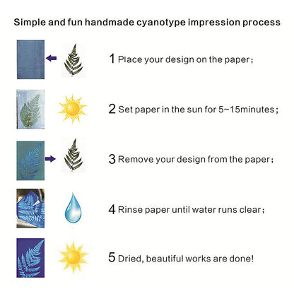 30 Pcs Cyanotype Paper Sun Print Paper Kit High Sensitivity Nature Drawing Printing Sunprint Sun/Solar Activated A5 Paper for Flower Press DIY Arts Crafts Projects