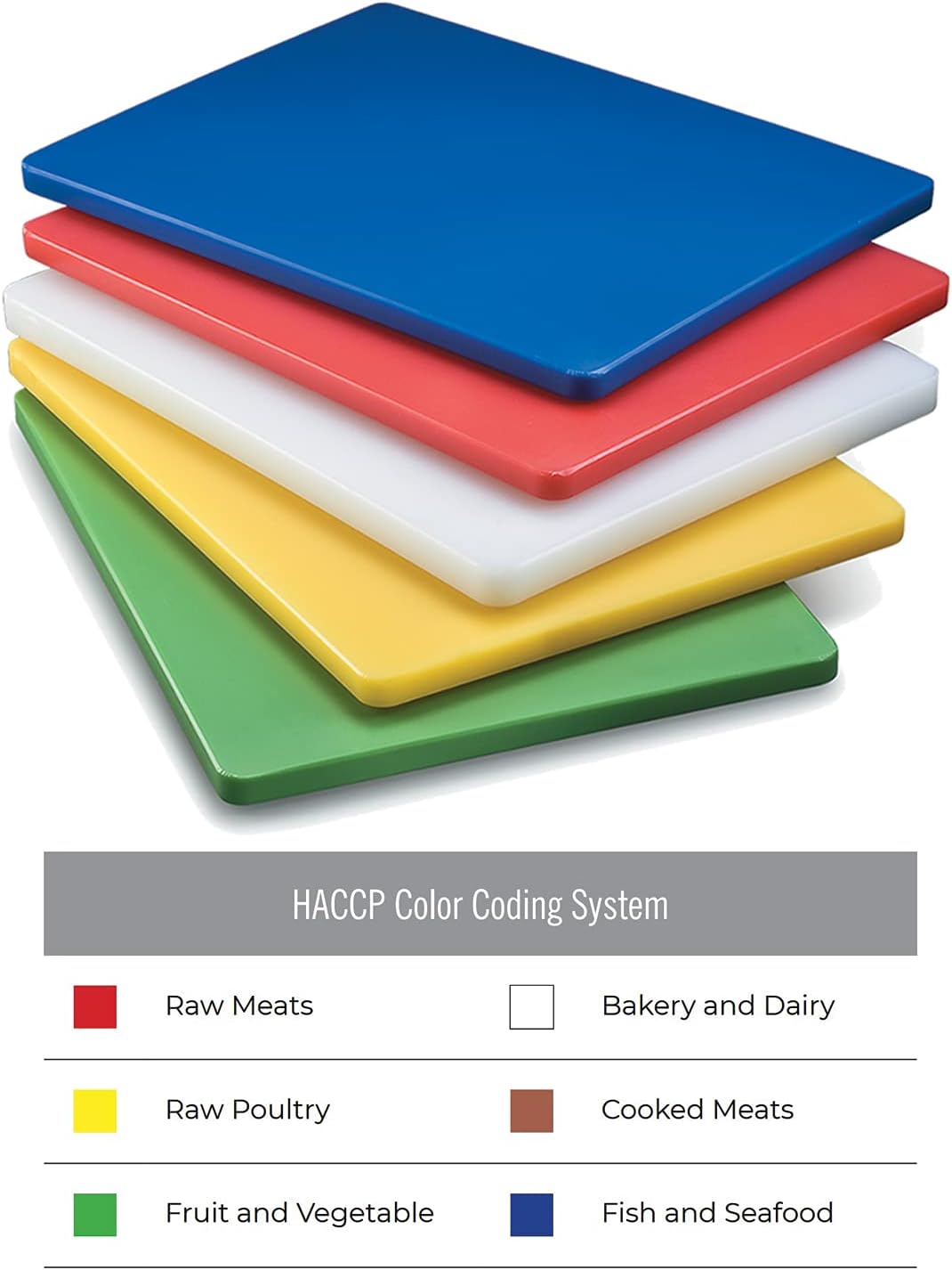 CAC China CBPH-1218G NSF Listed BPA Free Cutting Board, 18x12x1/2 Green