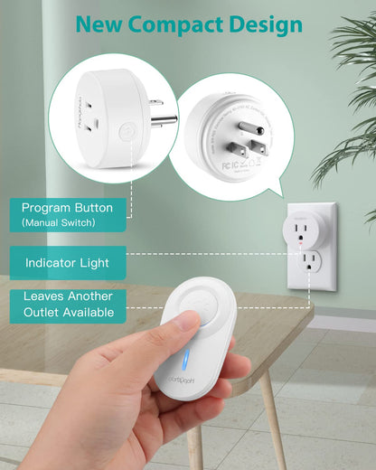 HAPYTHDA Remote Control Outlet,15A/1500W, 500 Feet RF Range Remote Light Switches Kit, No Wiring Needed Wireless Remote Outlet for Light, Small Electrical Appliance, with Anti-Surge 4000V
