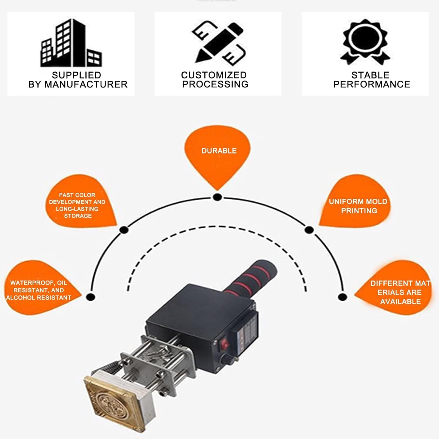 Embossing Machine, 110V 500W Handheld Portable Hot Stamping Branding, Machine Heat Press Digital Leather Tool, Paper Wood Custom Logo Food Foil Stamp Printer (Precise Location 5-7cm)