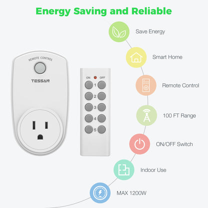 3 Pack Remote Control Outlet, TESSAN Wireless Electrical Plug Switch for Lights, Lamps, Fans, 100ft RF Range Indoor On/Off Switch, 1200W (1 Remote + 3 Outlet)