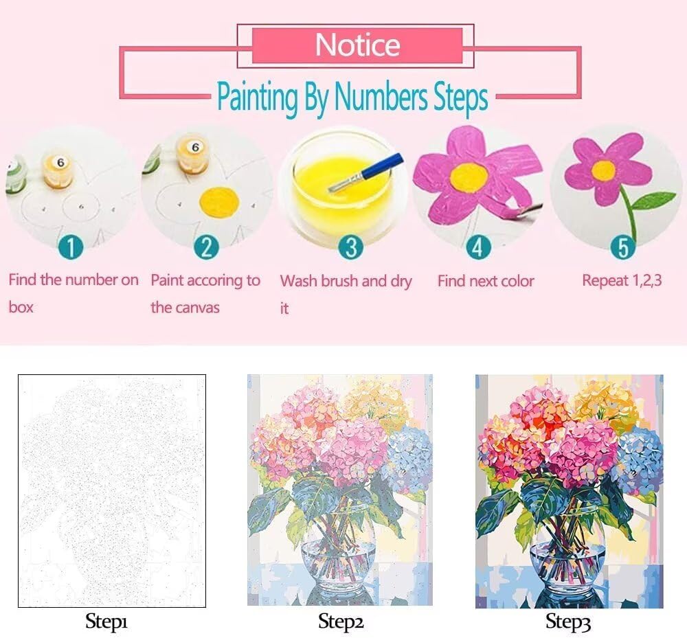 Tucocoo 6 Pack Cozy Scenery Paint by Numbers Kits for Adults 8x12 inch Room Porch Bookstore Bike Flowers Scence Painting Easy Acrylic Paint by Number DIY Oil Acrylic Pigment Drawing Paintwork