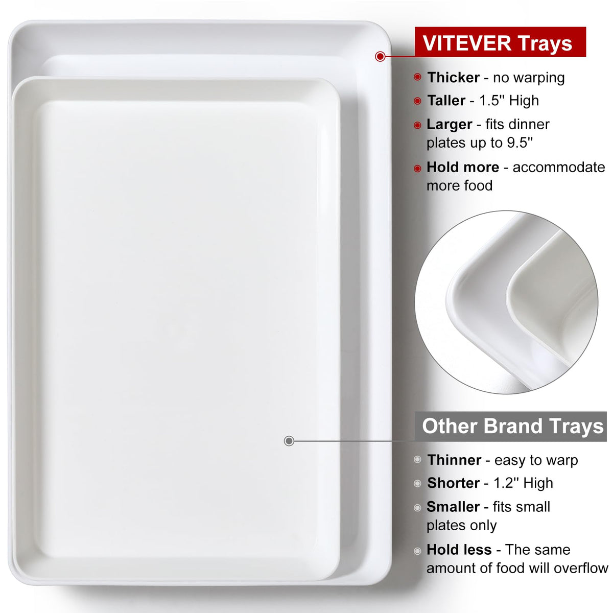 4-Pack Plastic 16" x 11" Large White Serving Trays Set - Reusable Serving Platters for Cookie, Appetizer, Charcuterie, Snack, Dessert, Party Food Display - Stackable Kitchen CounterTop Tray, BPA Free