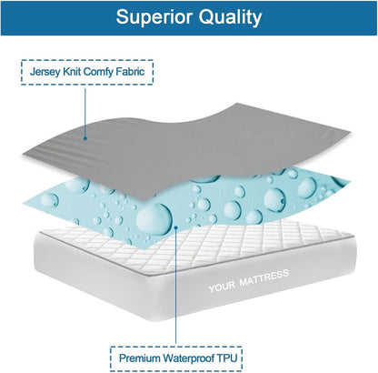 Skiennix Twin Mattress Protector - Waterproof & Breathable Pad Cover for Kids' Beds | Gray, Deep Pocket Up to 14 Inches