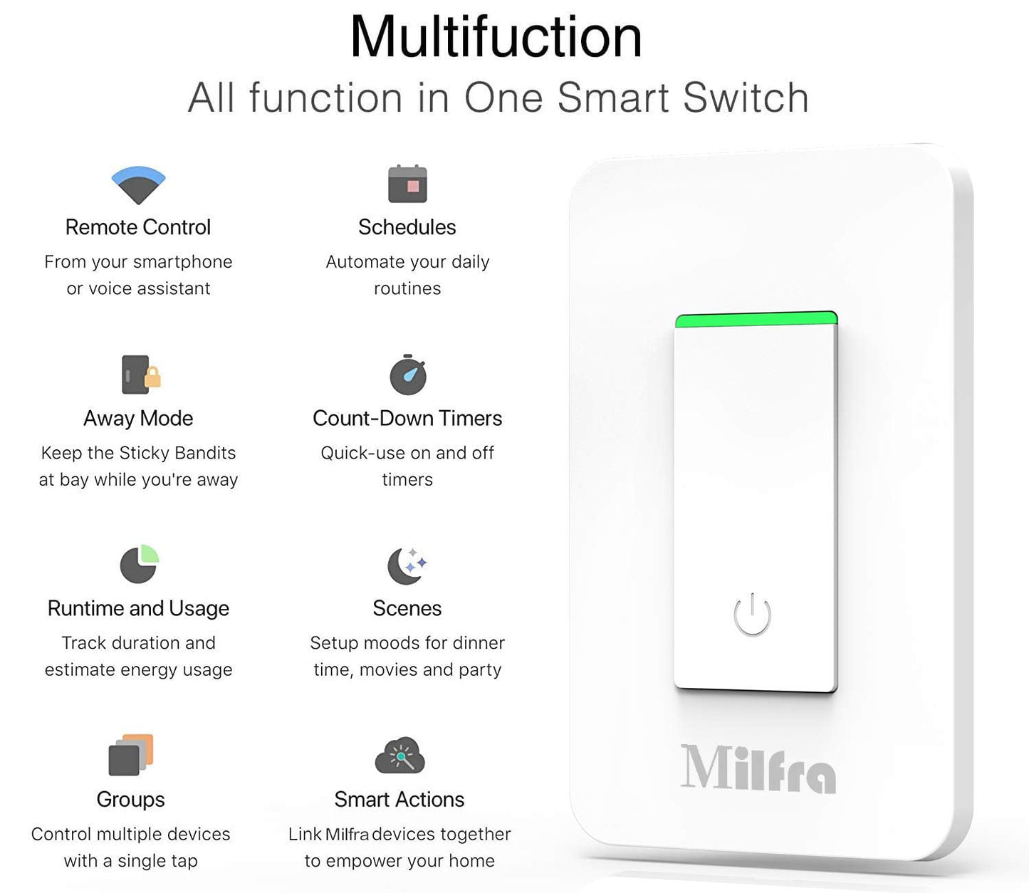 Milfra Smart Light Switch-Smart WiFi Switch 2.4Ghz Compatible with Alexa, Google Assistant,Remote Control/Voice Control and Schedule, Neutral Wire Required, Single-Pole, No Hub Required (4 Pack)
