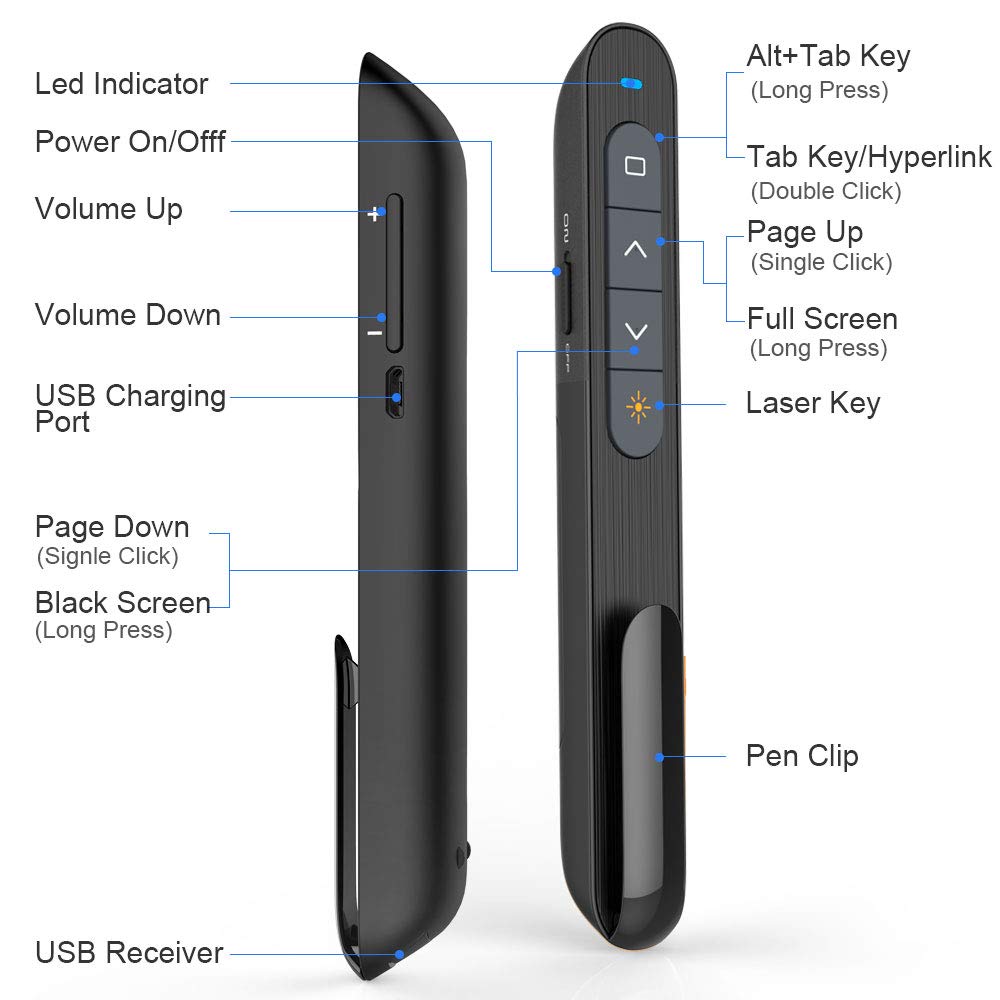 Norwii N76 Rechargeable Presentation clicker with Pointer, Long Range Presentation Remote, Wireless Presenter for PowerPoint Presentations, Slide Control (Black with Red Light)