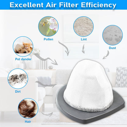 4 Pack Vacuum Filters for Bissell 2033, 20331, 20333, 20334, 20336, 20339, 2033M Featherweight Stick Vacuum Cleaner