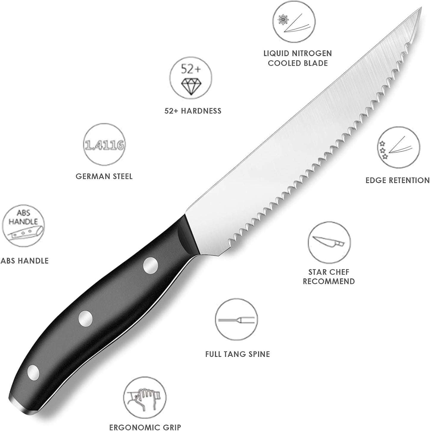 UniqueFire Steak Knife Set of 4, 4.6" Durable German Stainless Steel Serrated Dinner Knives, Dishwasher Safe