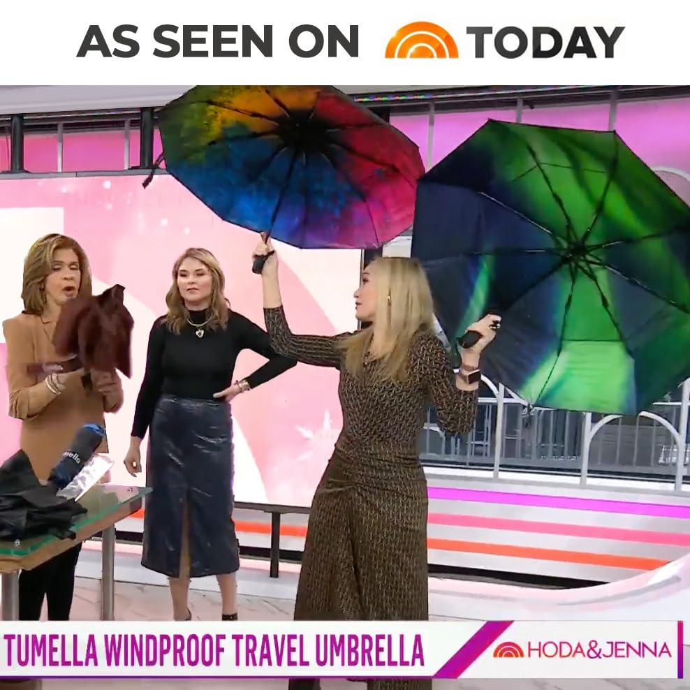 TUMELLA Strongest Windproof Travel Umbrella (Compact, Superior & Beautiful), Small Strong but Light Portable and Automatic Folding Rain Umbrella, Durable Premium Grip, Fits Car and Backpack