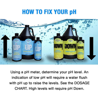16 oz 4 oz Microbe Life Hydroponics pH Control Kit with pH Up and Down for Stability, Bottles, Sample of Premium Liquid