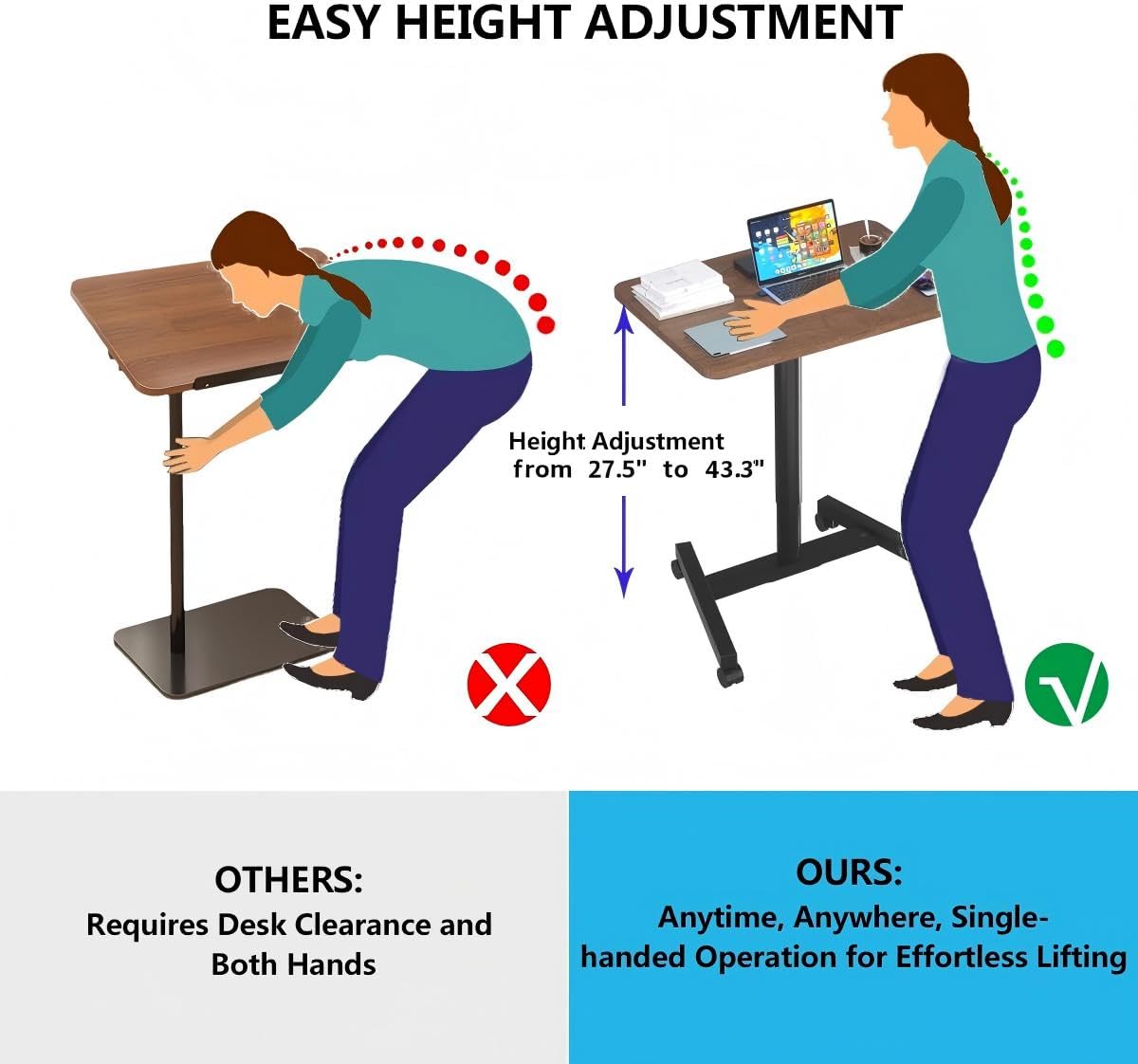 MPETAPT 28-Inch Mobile Standing Desk, Computer Workstations with Cup Holder, Portable Standing Desk with Lockable Wheels, Rolling Table for Home Office Classroom Hospital (Snow-White, Steel Classic)