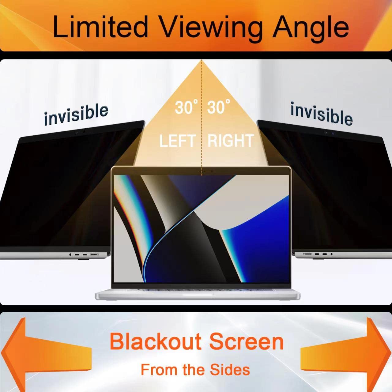 Magnetic Privacy Screen for MacBook Pro 13 Inch(2016-2022, M1, M2), Anti Glare Blue Light Filter with Camera Cover, Anti Spy Laptop Screen Protector