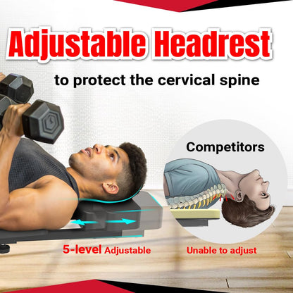 Fitness Reality Adjustable Weight Bench, Press for Incline Decline Workouts & Strength Training - Foldable for Home Gym - 800 Pound Capacity