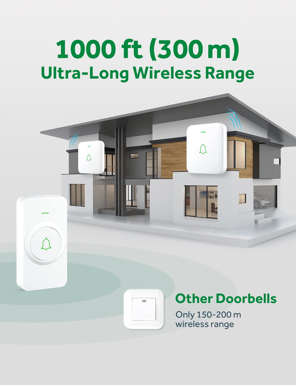 AVANTEK Wireless Door Bell, BA-11 Waterproof Battery Operated Doorbell Chime Operating at 1000 Feet, Portable Door Chime kit with 52 Melodies, 5 Volume Levels, and CD Quality Sound