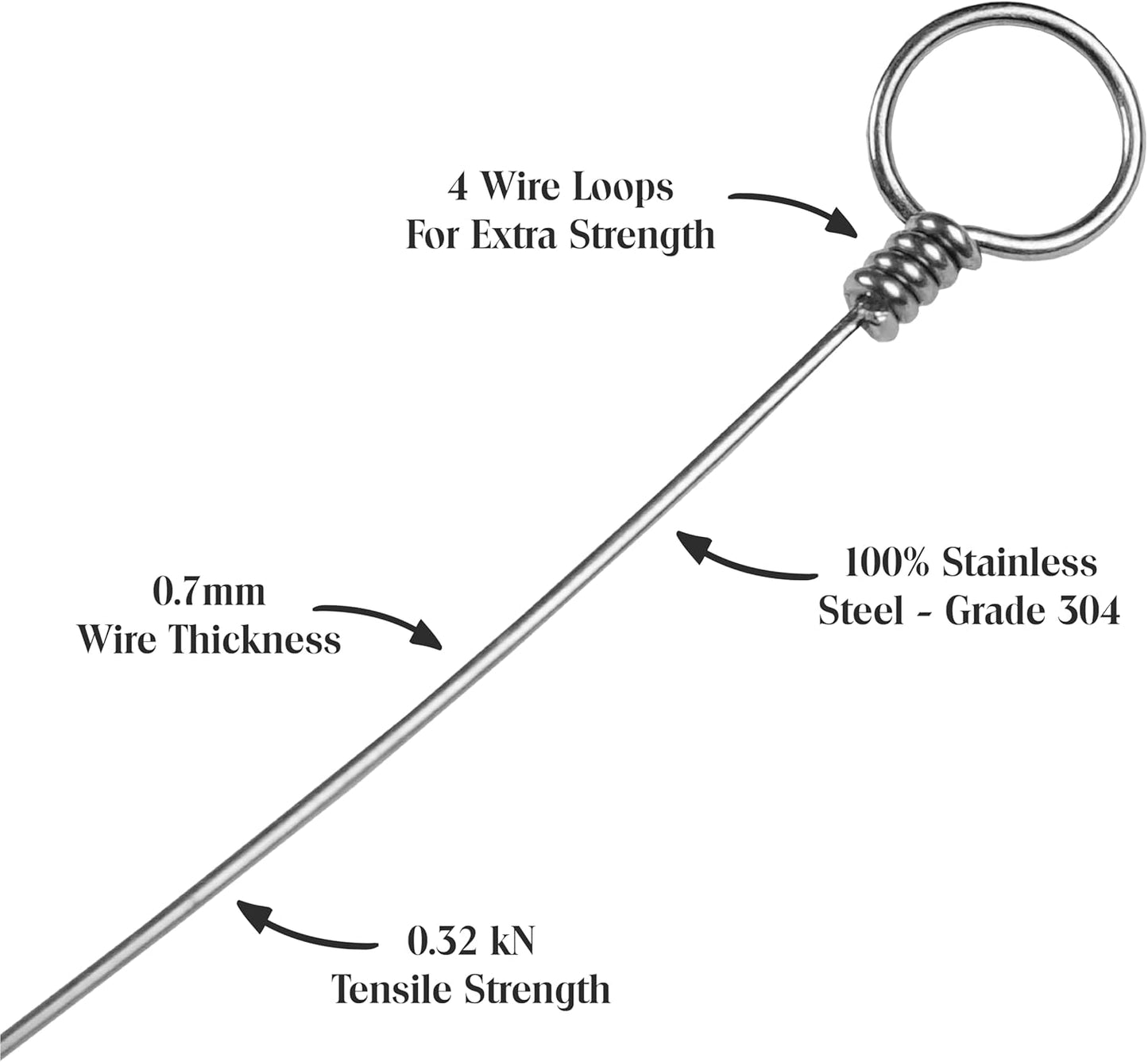 2 24" 1 ANDUSTRIAL Stainless Steel Cheese Cutting Replacement Wires For Soft and Hard Cheese - Easy to Use and Clean