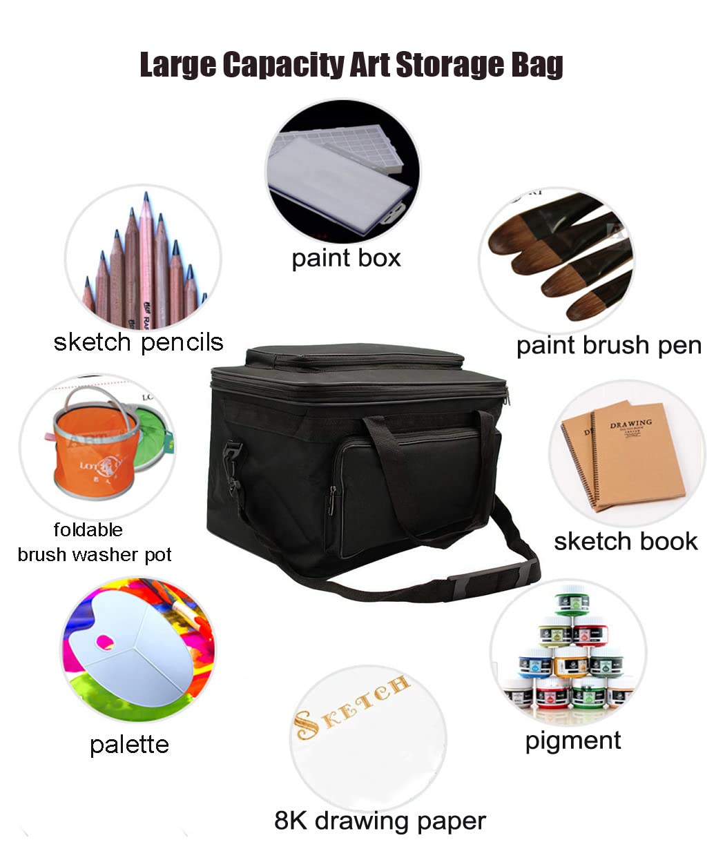 Art and Craft Storage Organizer Bag Paint Art Supplies Storage Bag Arts Craft Tool Carrying Case Artist Paint Tool Box for Travel Foldable Waterproof Large Capacity Storage Tote Bag for Sewing