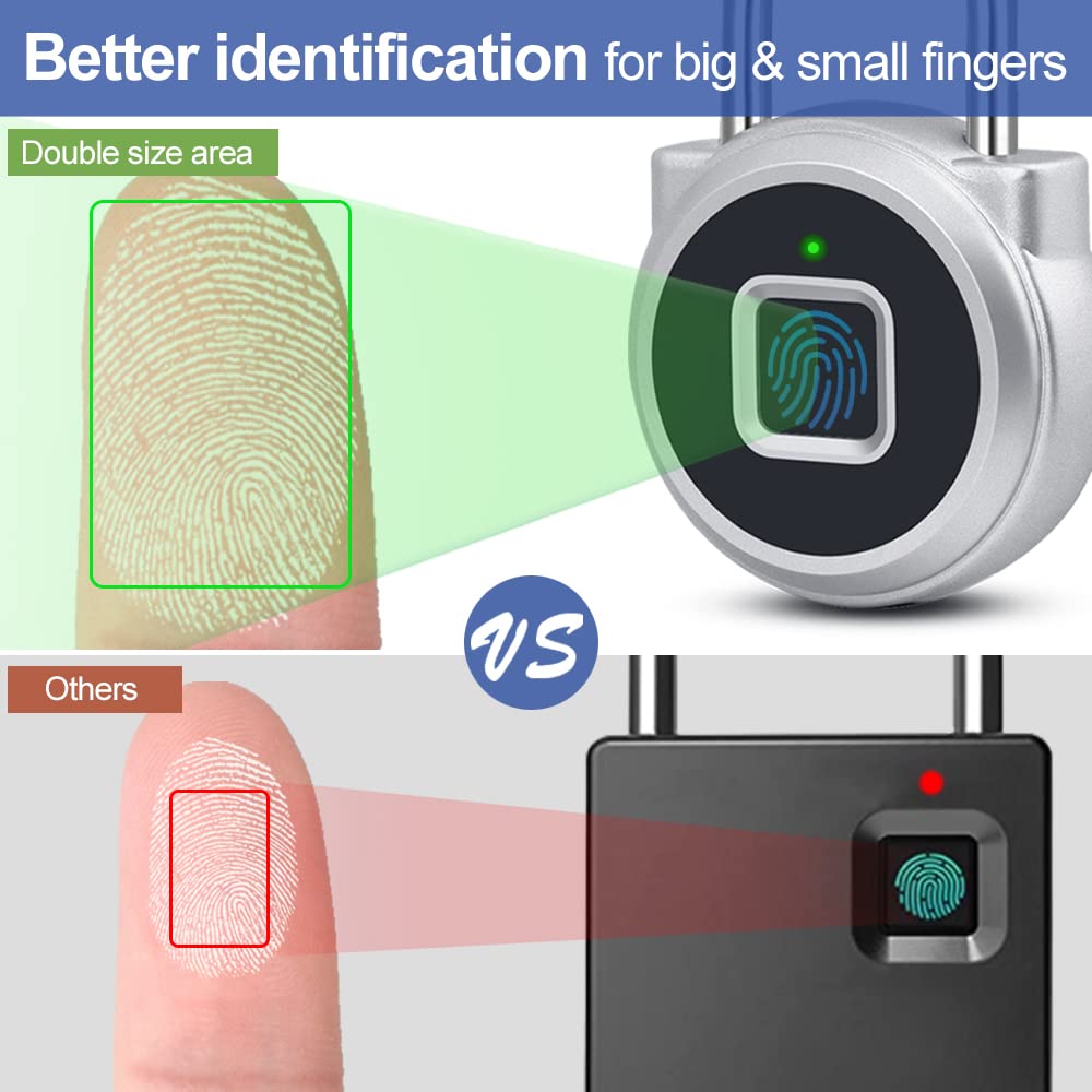 Gym Locker Padlock eLinkSmart Fingerprint Padlock Bluetooth App Authorized View Record Waterproof Security Keyless Smart Combination Lock for Outdoor Locker Backpack Gun Case Silver