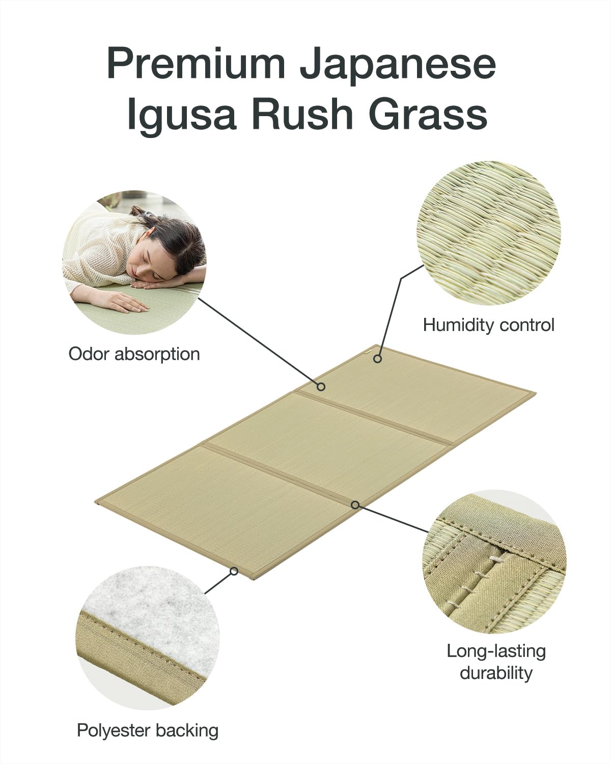FULI Japanese Tatami Mattress, Foldable Igusa Rush Grass Tatami Rug, Natural Japanese Floor Mattress Mat Made in Japan, Full XL