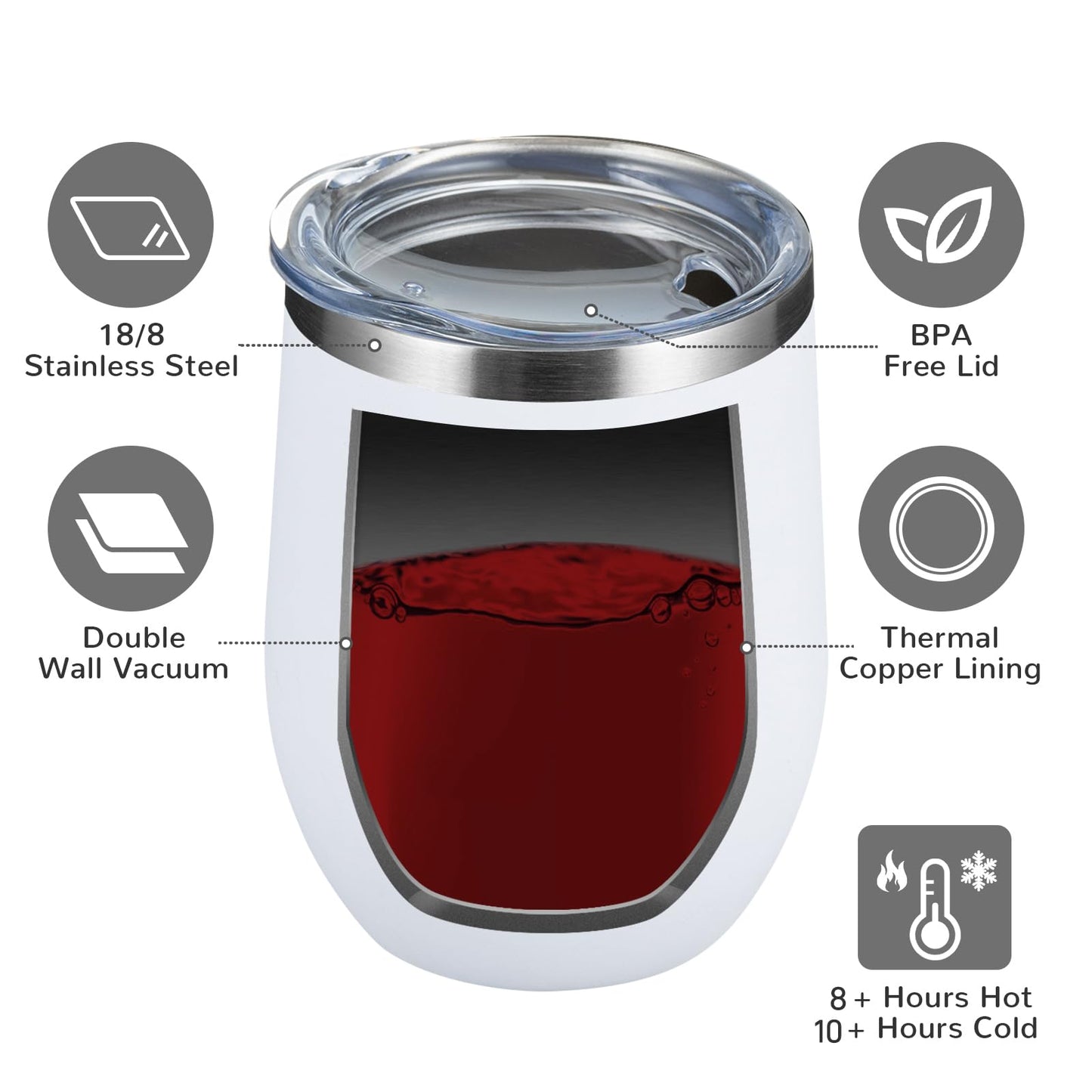MEWAY 12 OZ/12 Pack Wine Tumbler Glasses with Lid -Double Wall Vacuum Stainless Steel Travel Tumbler Mug,Stemless Insulated Wine Cup for,Coffee,Cocktails,Gifts (White,Set of 12)