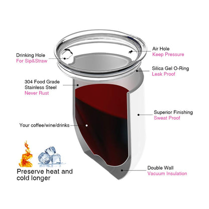 PYD Life Sublimation Blanks Wine Tumbler Cups White 12 OZ Stainless Steel Insulated Stemless Mugs with Lid 6 Pack