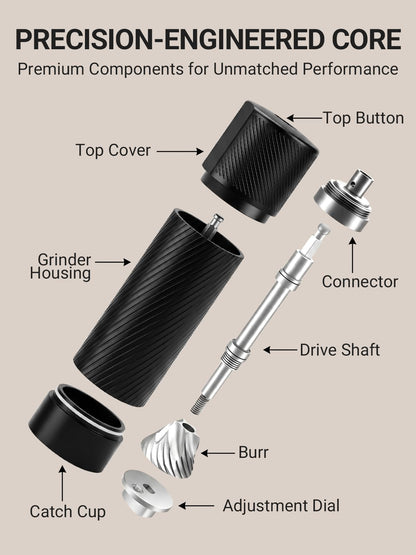 Pepper Grinder, Homnoble Professional Grade Pepper Grinder, Heavy Duty Pepper Mill, Refillable Aluminum Manual Pepper Mill with Adjustable Coarseness and Stainless Steel Blade