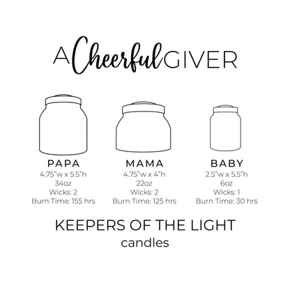 A Cheerful Giver - Pecan Belgium Waffles Baby Scented Glass Jar Candle (6oz) with Lid & True to Life Fragrance Made in USA