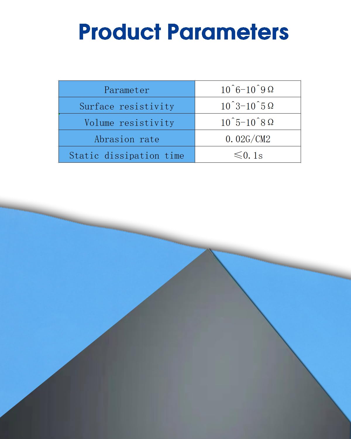 Anti Static Mat for Pc ESD Mat: 24"X48" Soldering Table Mat Kit Computer Electronics Repair- Heat Resistant Static Mat（Blue）