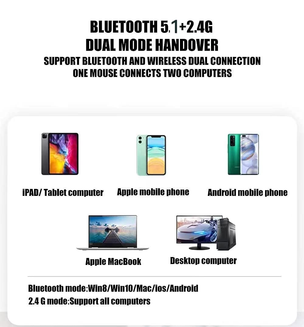 Bluetooth Wireless Mouse for Laptop mac MacBook ipad MacBook air MacBook pro pc Desktop Computer Windows Chromebook Notebook (Silver)
